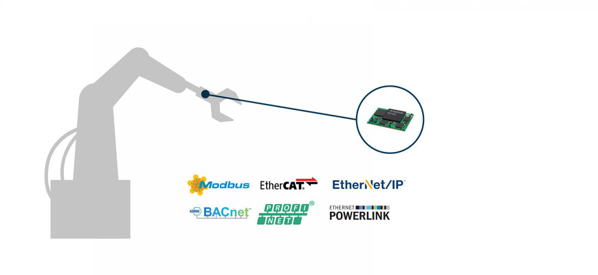 HMS Networks通过Anybus CompactCom B40 Mini扩展了嵌入式通信接口的范围