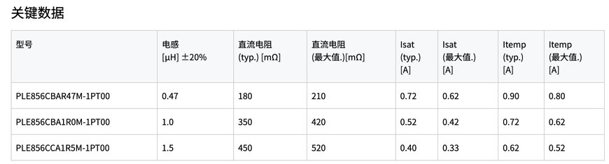 TDK 推出业界最小的薄膜功率电感器